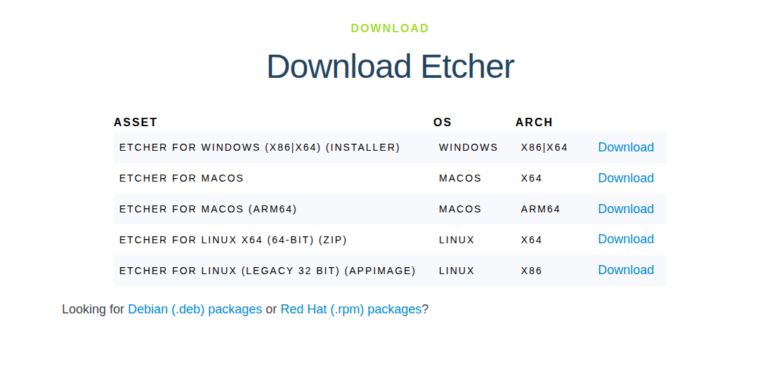 etcher启动盘制作